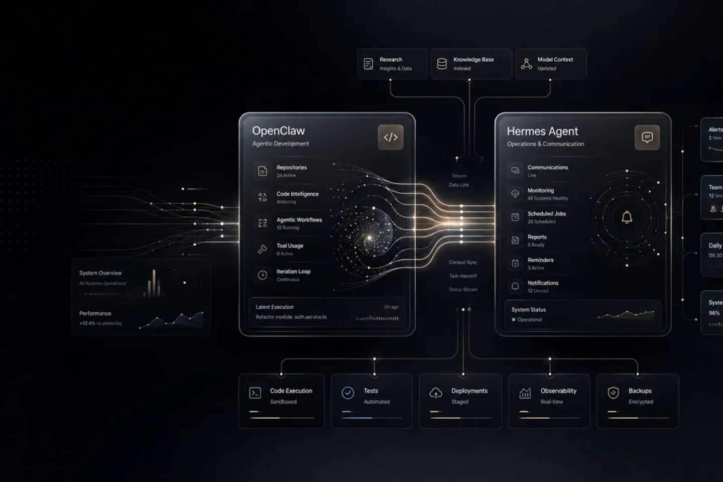 Abstraktes AI-Operations-Dashboard mit OpenClaw und Hermes Agent als zwei verbundene Systeme